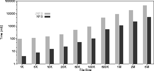 figure440